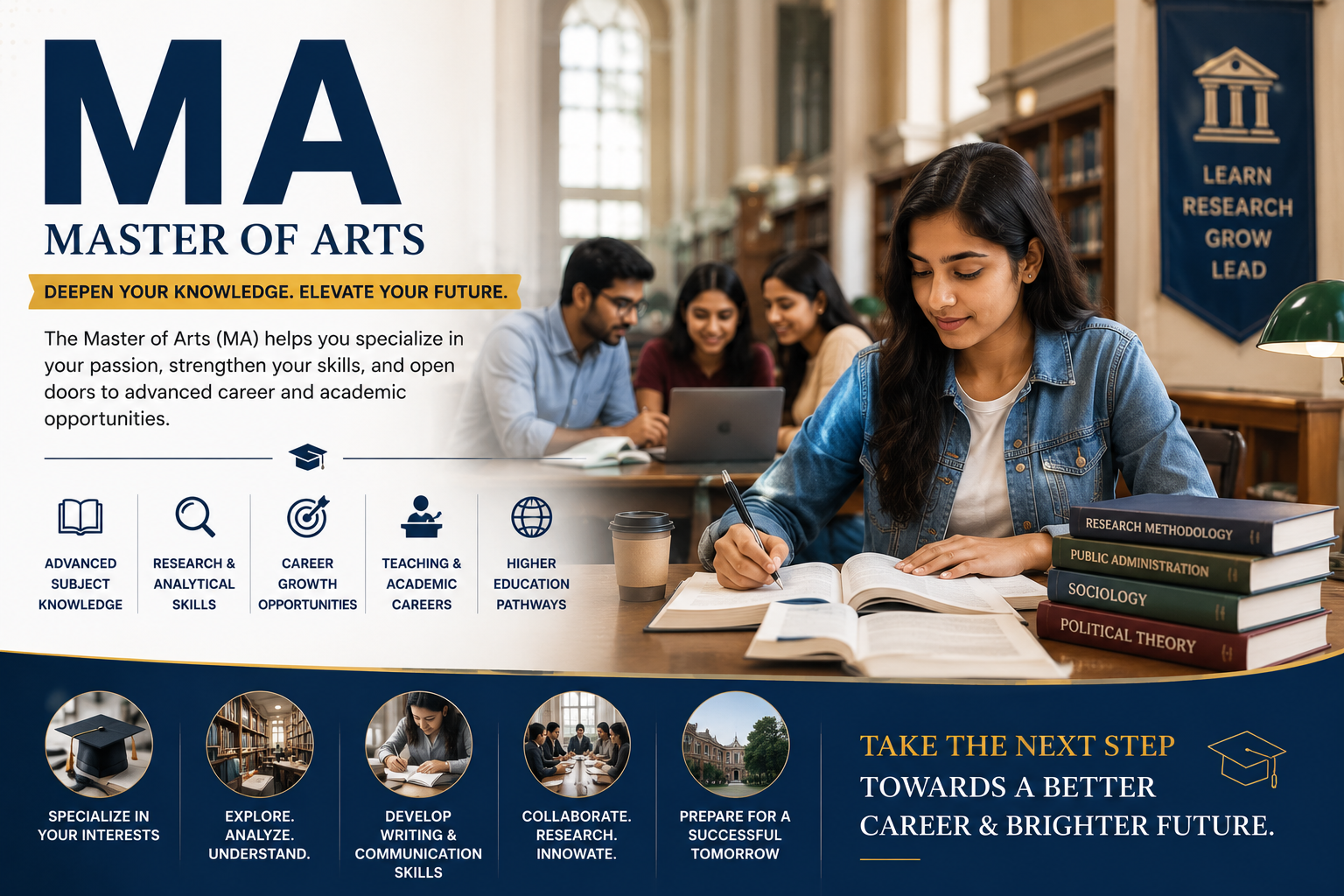 MA Master of Arts Programs