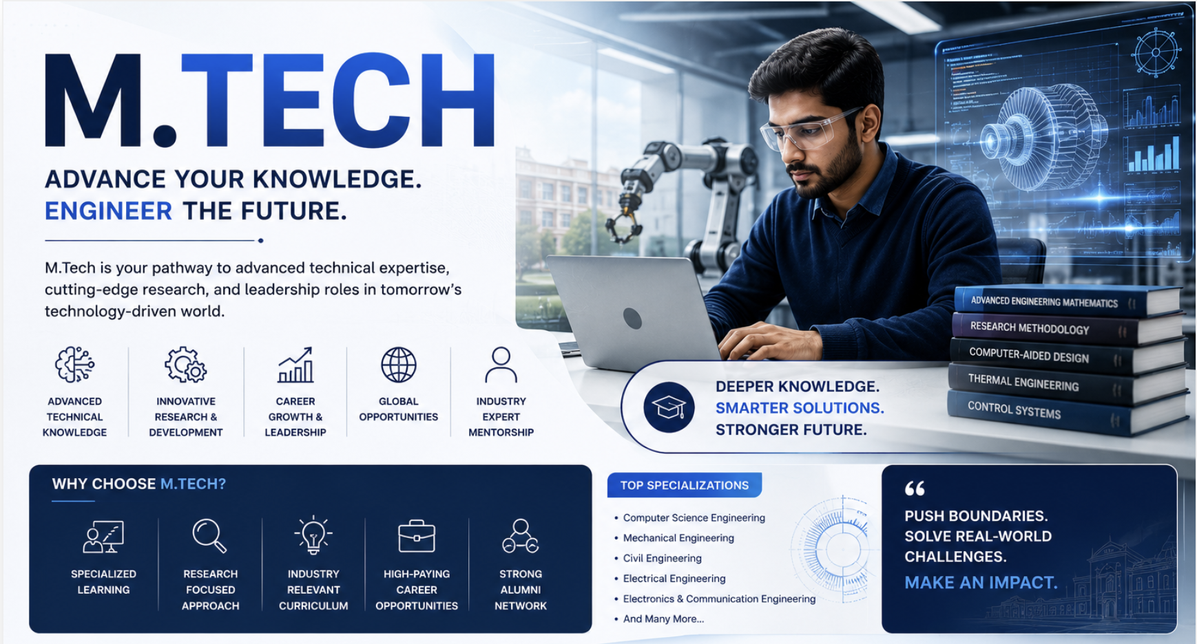 M.Tech Engineering & Technology Programs